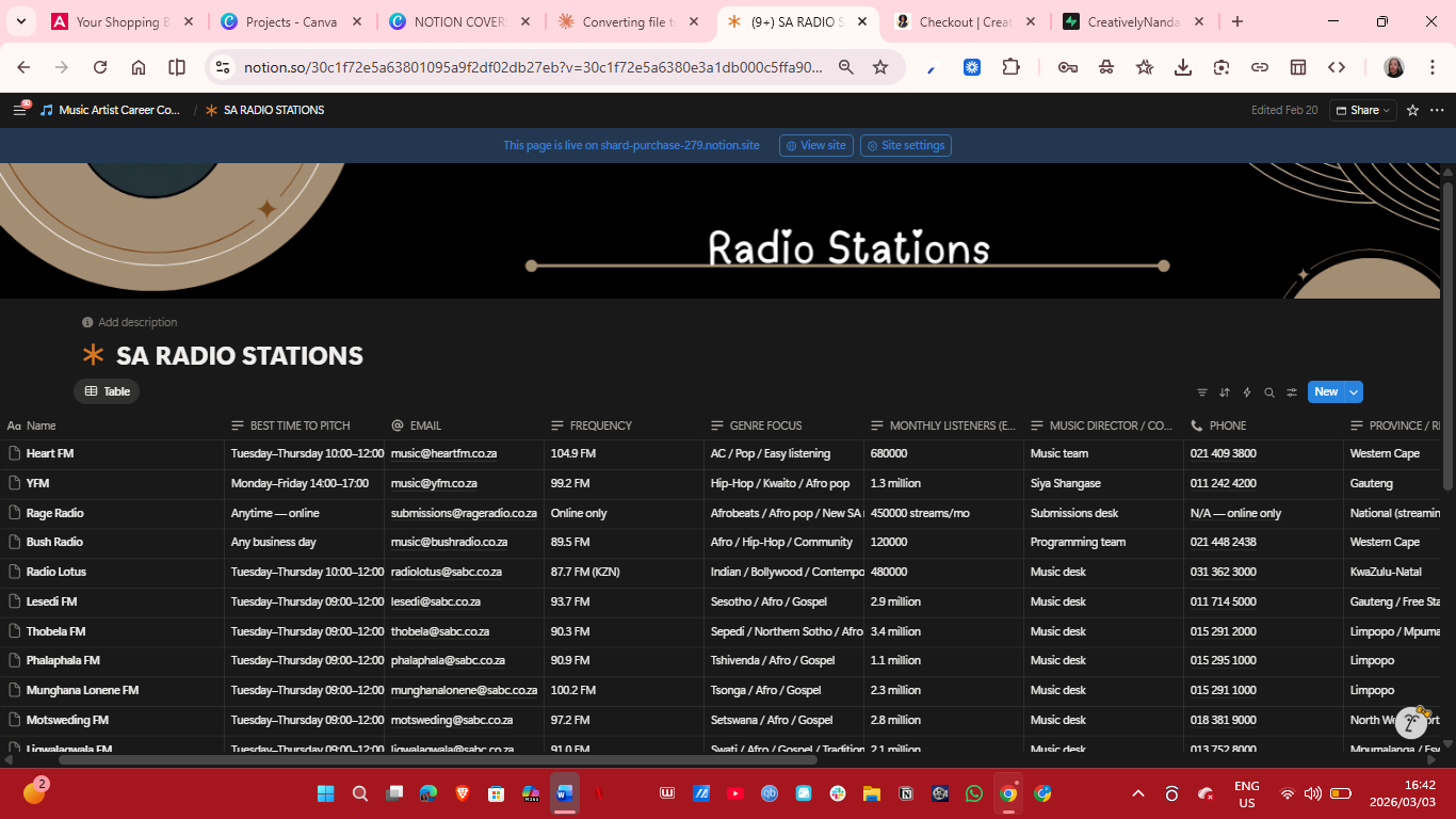Music Artist Career Command Center screenshot 3
